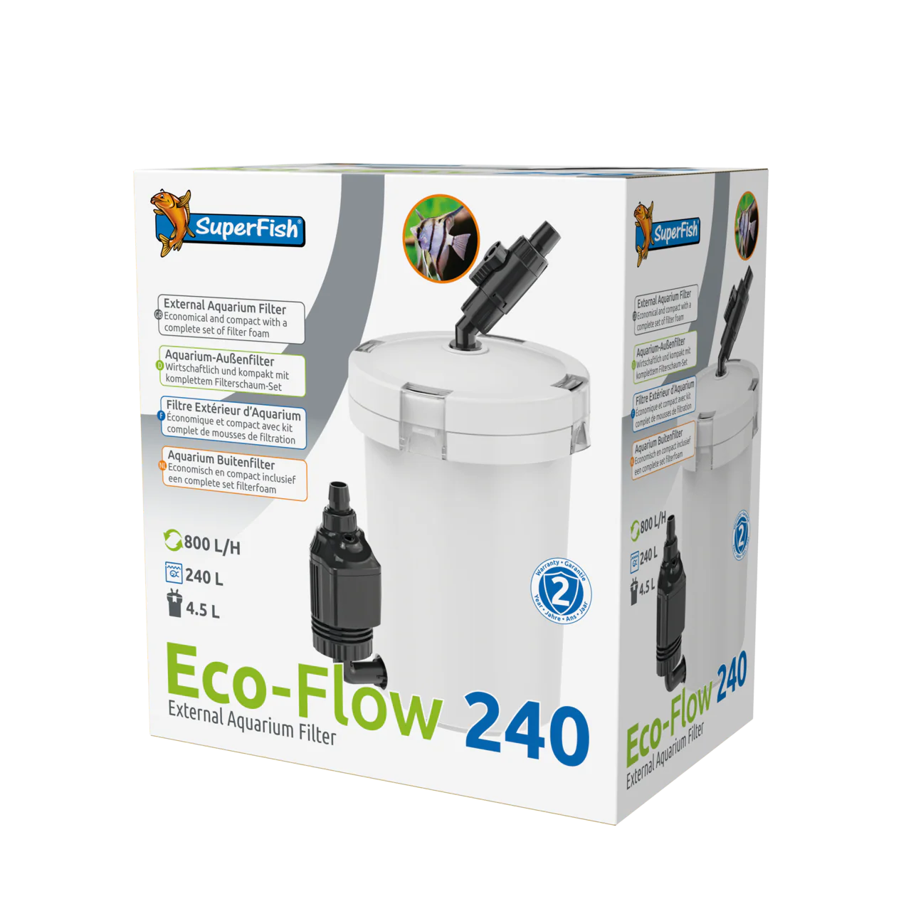Superfish Eco-Flow External Filters - Image 3
